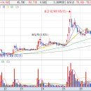 에스지금속(주) 이미지