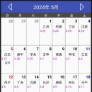 천을귀인