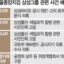 터.그룹건축사사무소