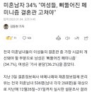 미혼남자 34% "여성들, 삐뚤어진 페미니즘 결혼관 고쳐야" 이미지