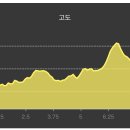 10월 3일(화) 퇴계원역-곱돌산-퇴뫼산-내각리 이미지