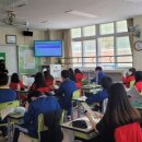 포트립