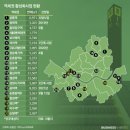 합정개발 - 평택시 용이동 | 합정개발