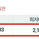 용산-이촌-213 이미지