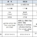 2321박현주 이미지