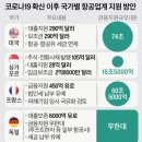 대조산업 이미지
