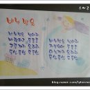 시화