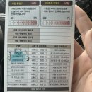 공임나라인천청학점 | 🚗 공임나라 인천 도화점 방문 후기 | 지프 랭글러 6만km 오일 교체 솔직 리뷰 🔧