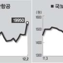 삼진텔레콤 이미지