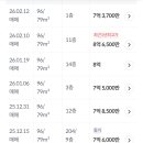 공작마을_성일아파트 이미지