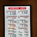 귀한족발부산 - 사하구 낙동대로 280 | 귀한족발부산