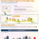 무등산자락 무돌길 13길 용추계곡길 이미지