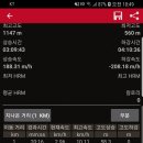상록농원