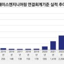 서진엔지니어링 이미지