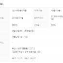 금융단지부동산공인중개사사무소 이미지