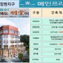시흥프라자약국 이미지