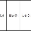 글로넷투어 이미지