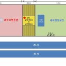 우리조류농장 이미지