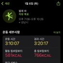 스트레칭발레(초급) 이미지