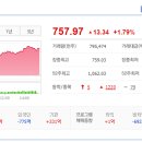 우리산업홀딩스(주) 이미지