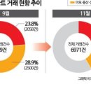 노*성 - 영덕군 텃골길 | 노*성