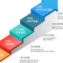 햇빛가득약국 이미지