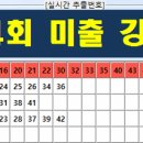 로또사과 이미지