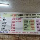 전의전설 네이버블로그