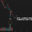(주)아마존트레이딩