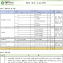 강릉영동대학교 한국어 강사 모집 [8.24까지] 이미지