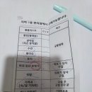 삼일의료기상사 네이버블로그