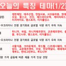 일동알파 이미지