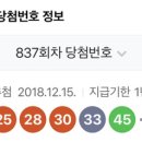 [오피셜] 837회차 로또 번호 이미지