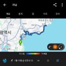 쌍둥이네 보리밥 네이버블로그