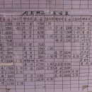 수안보시외버스정류장 이미지