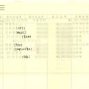 원미장원 - 강화군 | 원미장원