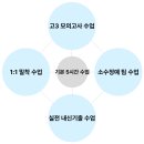 미투스카이