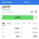 (주)유니드비티플러스 이미지