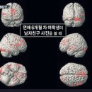 과학사랑 이미지