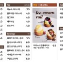 벌툰군산 네이버블로그