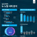 글로벌샤퍼