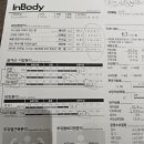 [온더짐] 김x연 회원님 한달 다이어트 후기!!