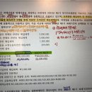 납부세액 동일과세기간 공통사용재화 질문이요ㅠ 이미지