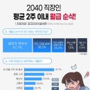 월급보다