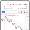 트러스트 메디칼 이미지