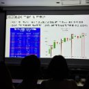 예일테크 | [강의후기] 비트코인 지금이라도 사요?