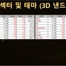 유진케미칼이엔지