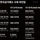 부동산거래소공인중개사사무소 이미지