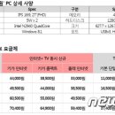 올레pc(원) 이미지