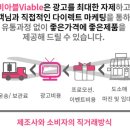 비아블